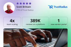 Legacy Modernization for Software Reviews Company