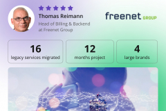 System Modernization for a German Telecom Company