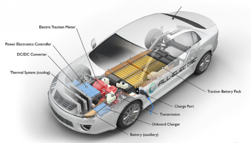 Audio Visual Navigation (AVN) Test Center screenshot 1