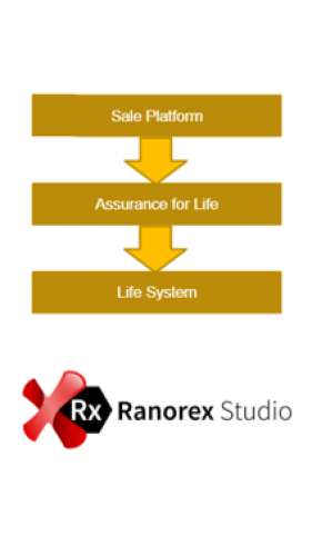 Insurance Apps Automated Testing screenshot 1