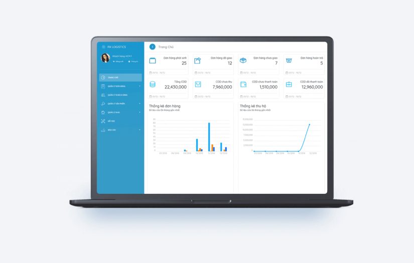 Green Dragon Logistics - ERP System screenshot 1