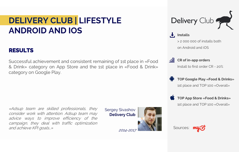 Delivery CLub screenshot 1