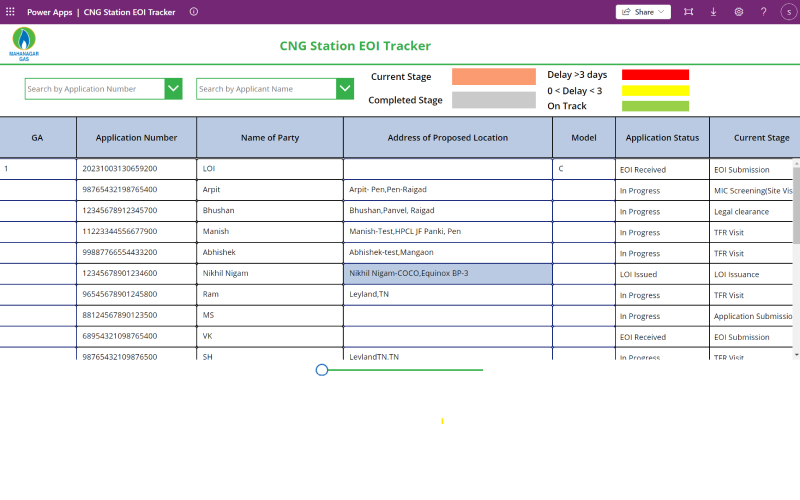 Mahanagar Gas Limited- Franchise Portal  screenshot 5