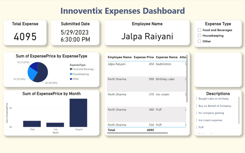 Expense Tracking Dashboard screenshot 1