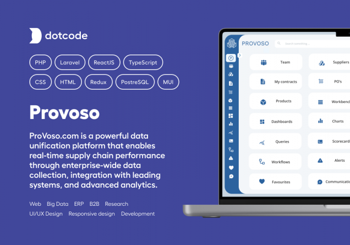 SaaS - Supply Chain Performance App screenshot 1