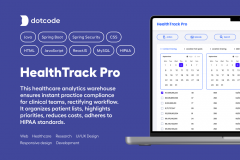 Helthcare Appointment Scheduling Platform (Care Process Management Software)
