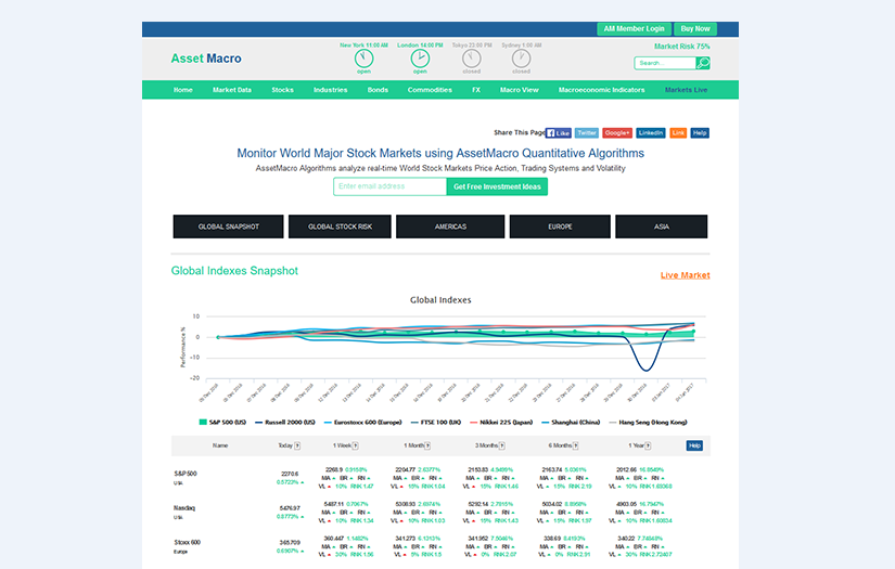 Asset Macro screenshot 3