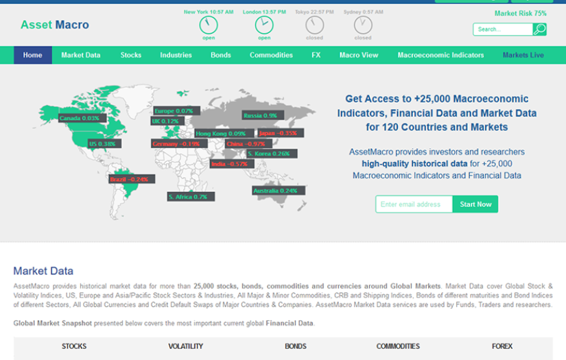 Asset Macro screenshot 1