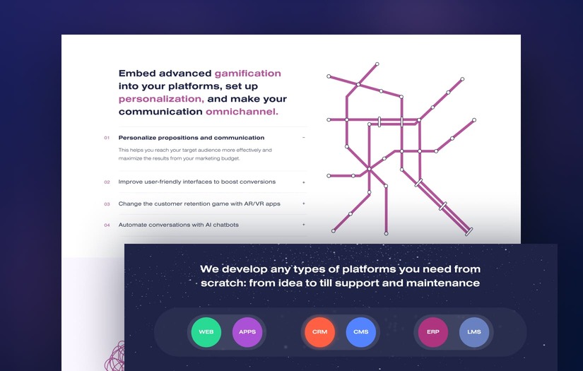 SoloWay Tech - website design and development for IT company screenshot 1