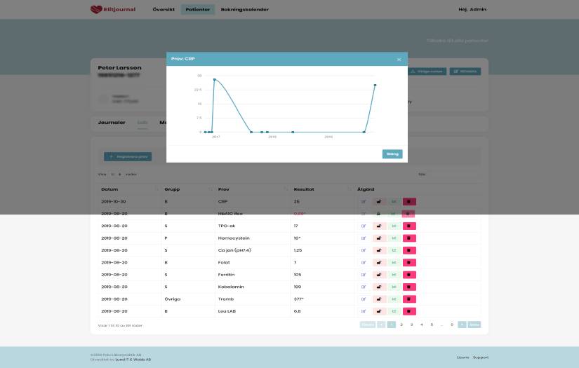 Elit Journalen screenshot 4
