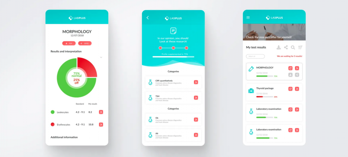 A mobile platform for digitalized medical testing screenshot 1