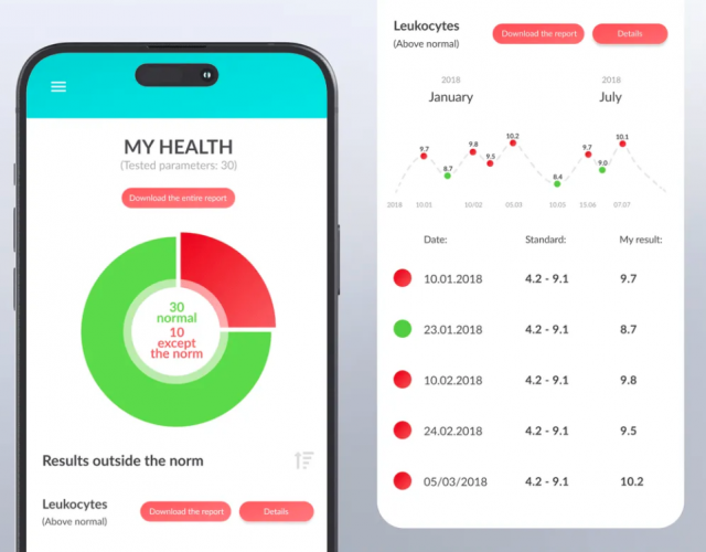 A mobile platform for digitalized medical testing screenshot 3