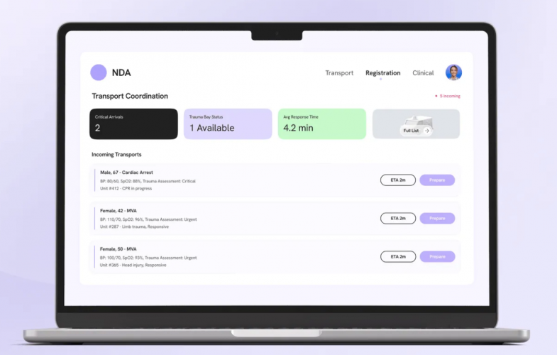 Integrated emergency care operations platform screenshot 1