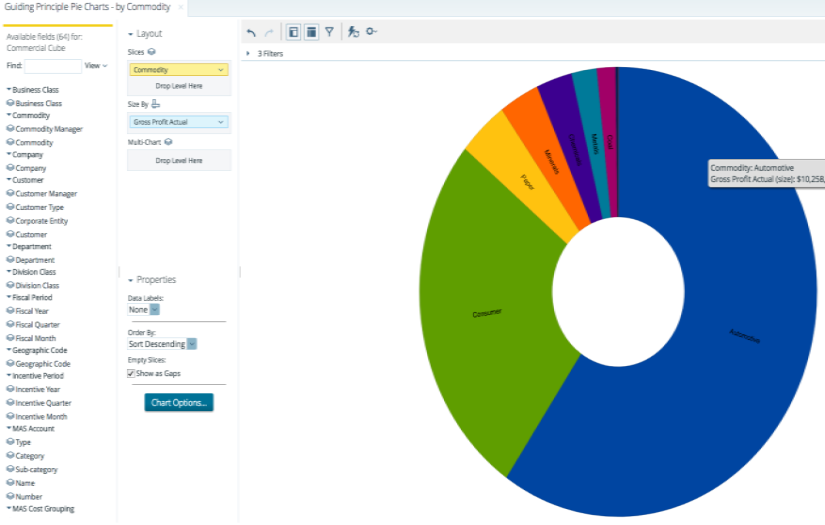Logistics Analytics & Data Visualization screenshot 1