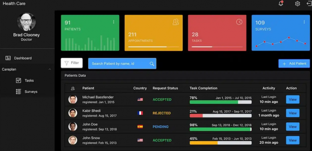 Theraforge screenshot 1
