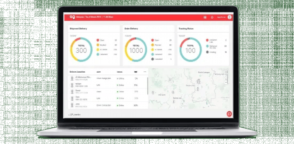 McDonald’s Automated Supply Chain Solution screenshot 2