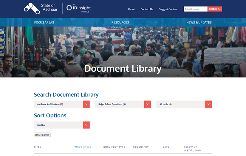 State of Aadhaar screenshot 1
