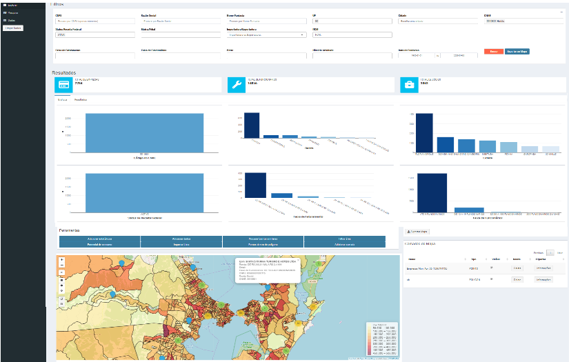 Complete Overview of Brazilian Companies for a Consulting Group screenshot 2