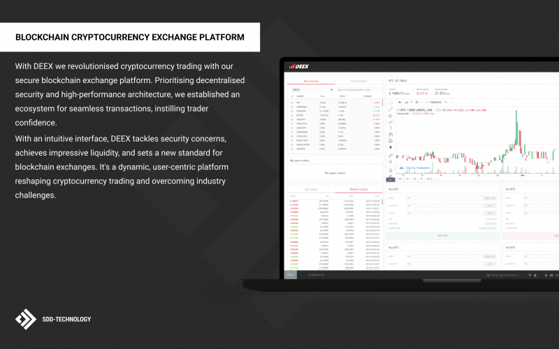 Blockchain Cryptocurrency Exchange Platform screenshot 1