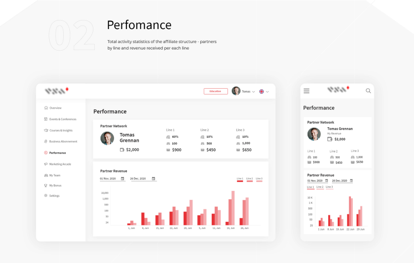 Affiliate Business Program screenshot 1