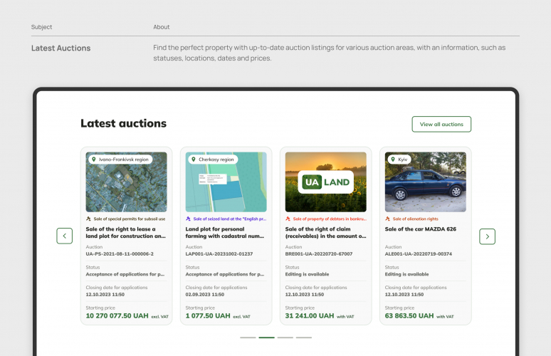 Auctions Platform screenshot 4