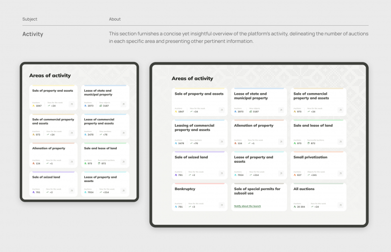Auctions Platform screenshot 1
