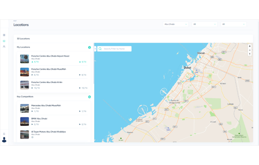DataSort: Offline Visitors Data Analytics Platform screenshot 2