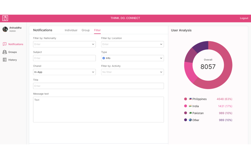 A Mobile Application for a Telco Company B2Connect screenshot 1