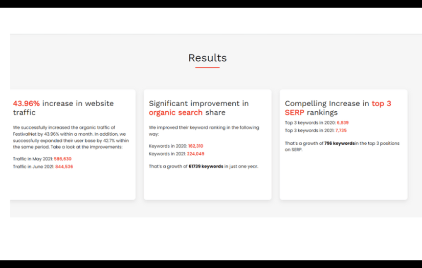 SEO For FestivalNet screenshot 2