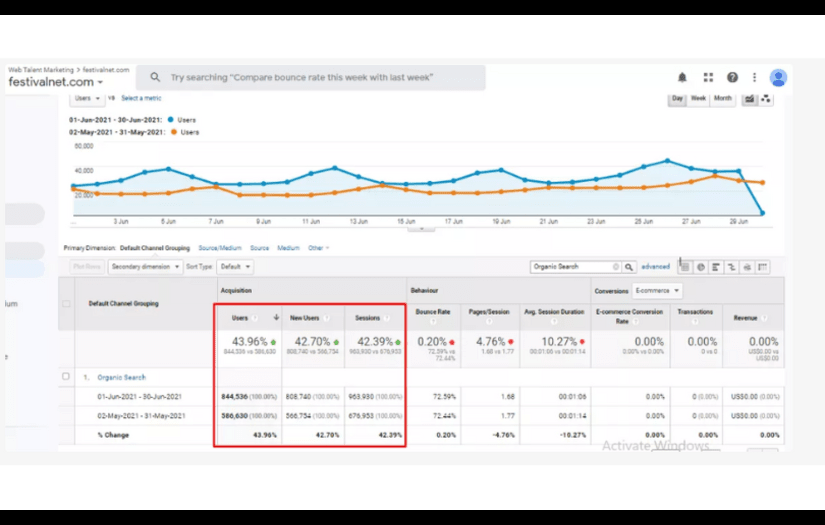 SEO For FestivalNet screenshot 1