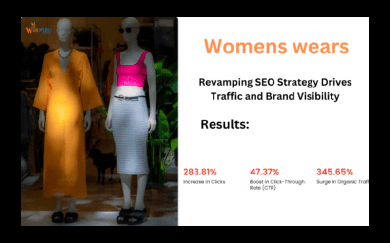 Revamping SEO Strategy Drives Traffic For Fashion Brand screenshot 1