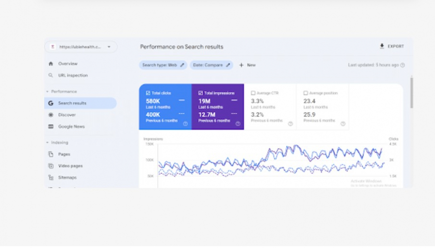 SEO For  Health Tech screenshot 2