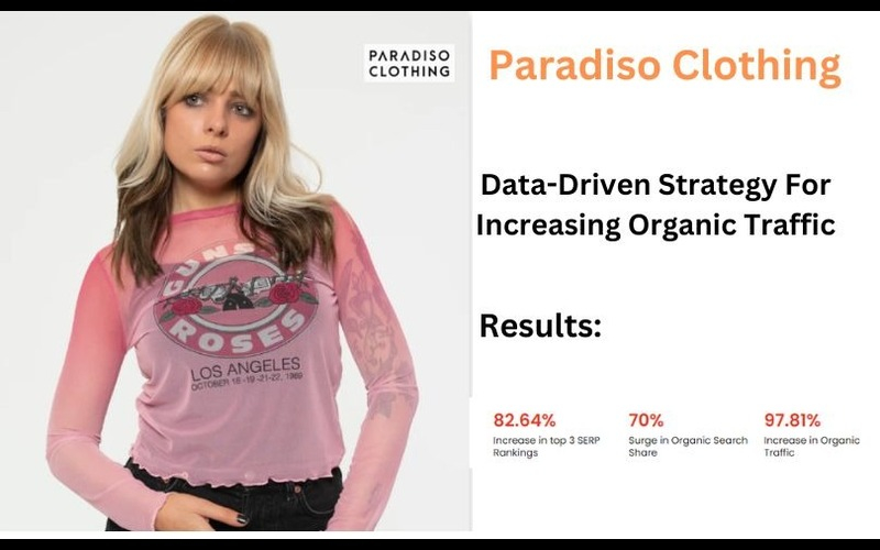 SEO For Unisex   Fashion Brand  screenshot 1