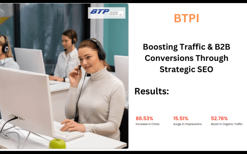 BTPI | 52.76% Boost in Organic Traffic screenshot 1