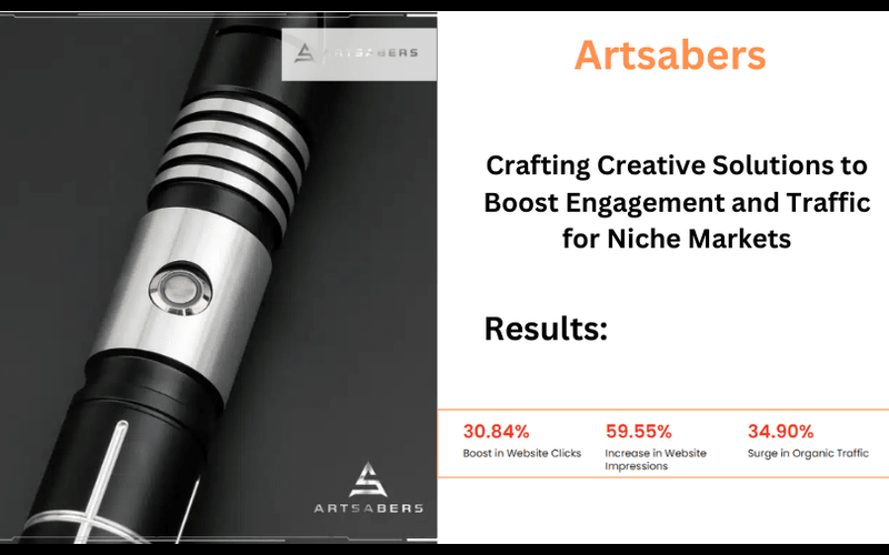 34.90% Surge in Organic Traffic | SEO Case Study | Artsabers screenshot 1