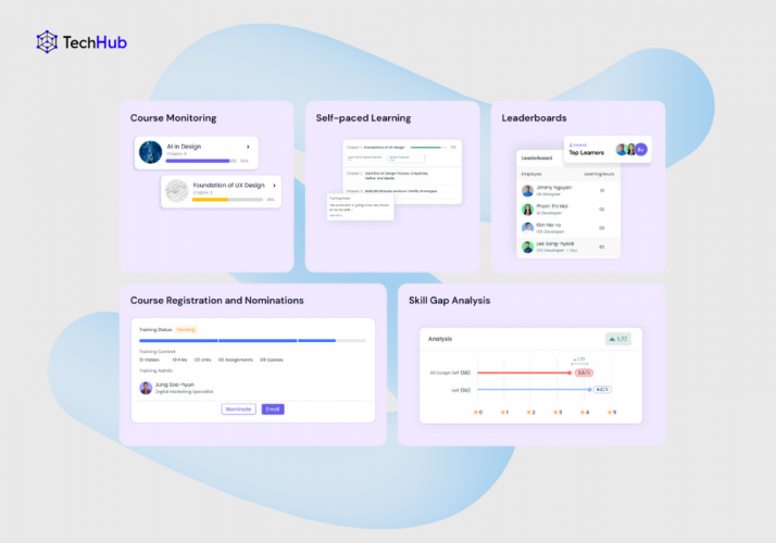 Transforming Education: A Custom Learning Management System by TechHub screenshot 2