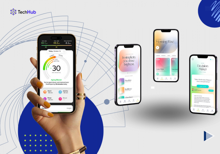 Transforming Wellness Education: TechHub’s Tailored E-Learning Platform screenshot 1