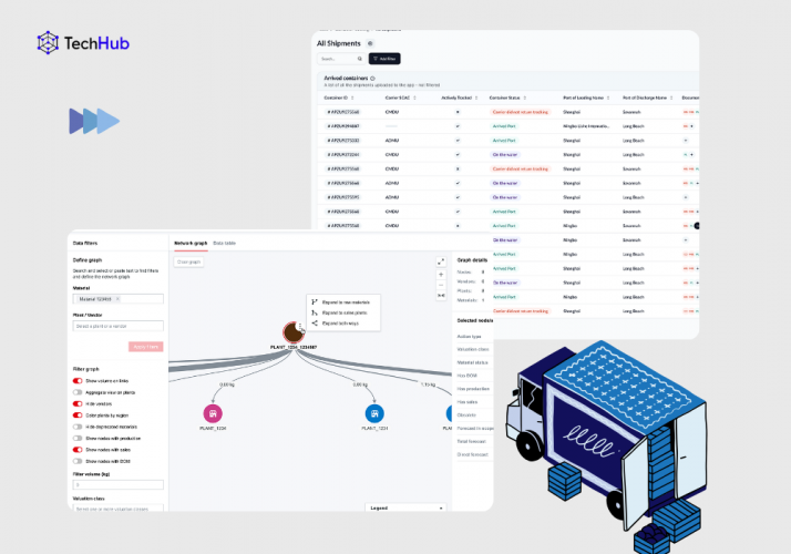65% Faster Fulfillment: TechHub’s SCM Breakthrough for a Leading Supermarket screenshot 1