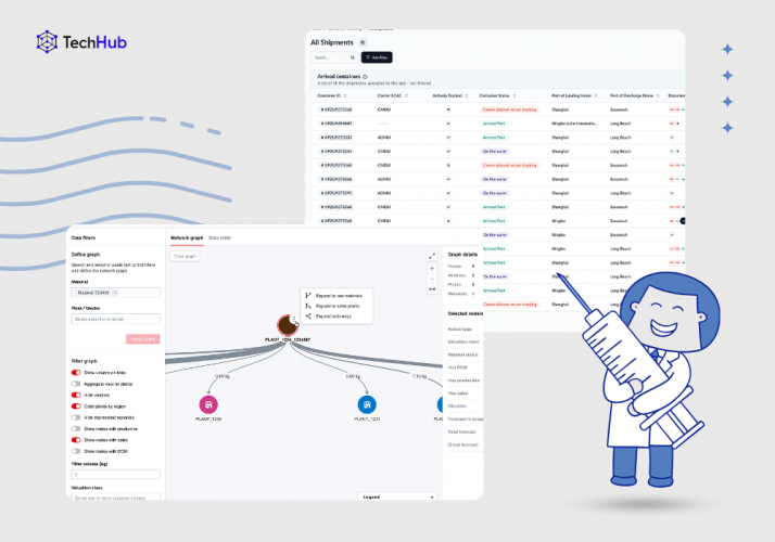 Pharmaceutical Company Achieved 45% Less Inventory Waste with TechHub’s SCM System screenshot 3