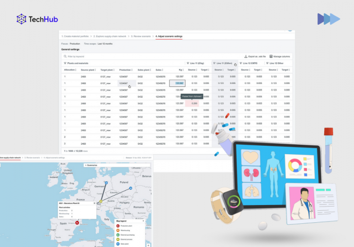 Pharmaceutical Company Achieved 45% Less Inventory Waste with TechHub’s SCM System screenshot 1