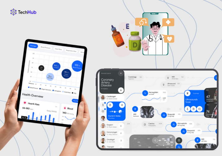 Achieving a 50% Efficiency Boost with a Tailored Telemedicine Solution screenshot 2