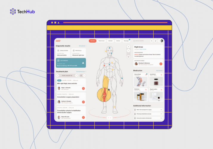 70% Boost in Engagement with On-Demand Healthcare Solutions screenshot 4
