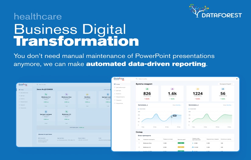 Business Digital Transformation screenshot 1