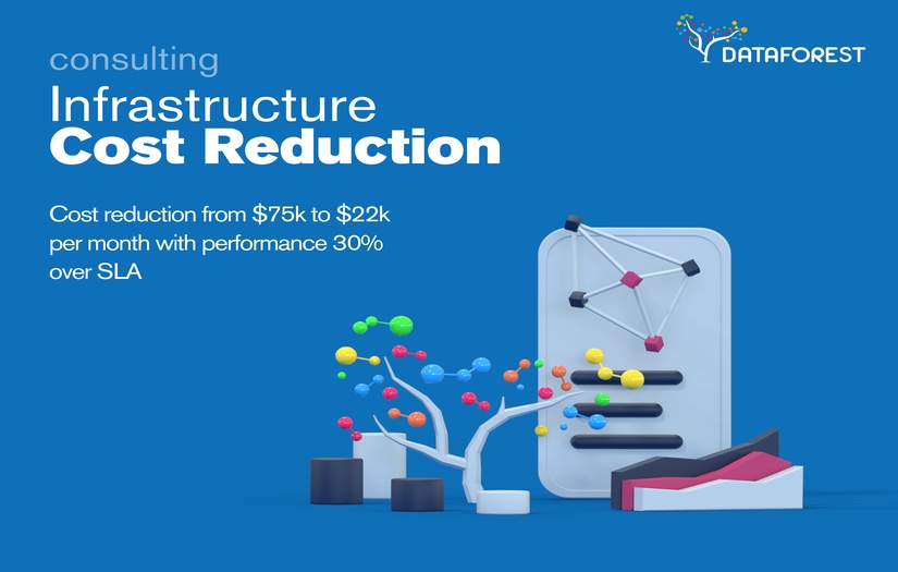 Infrastructure Cost Reduction screenshot 1