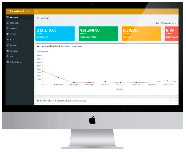 CCIMS (Someshwar Agro) screenshot 1