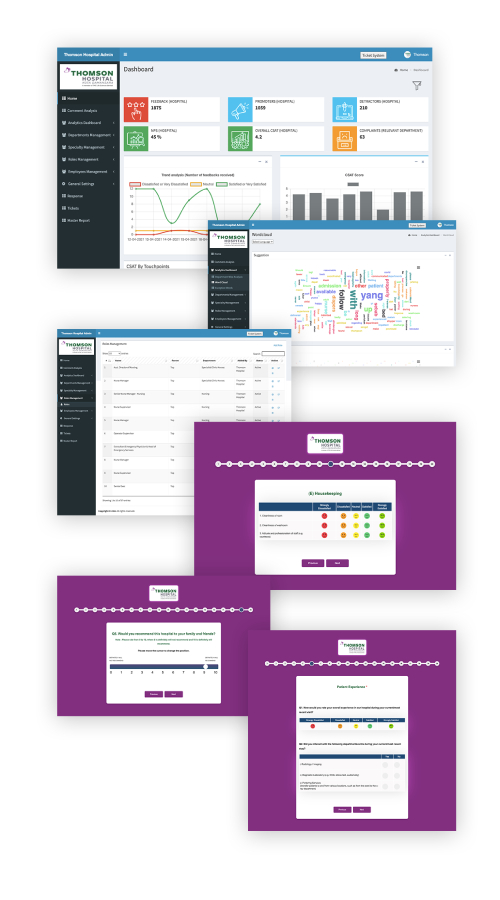 Web based survey platform & Interactive Dashboard for Hospitals screenshot 1