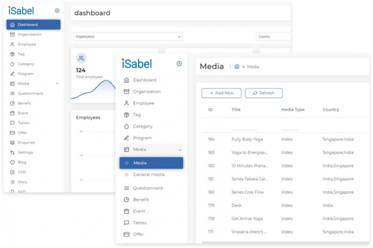 iSabel - Corporate Employees Wellness Management App Development screenshot 4