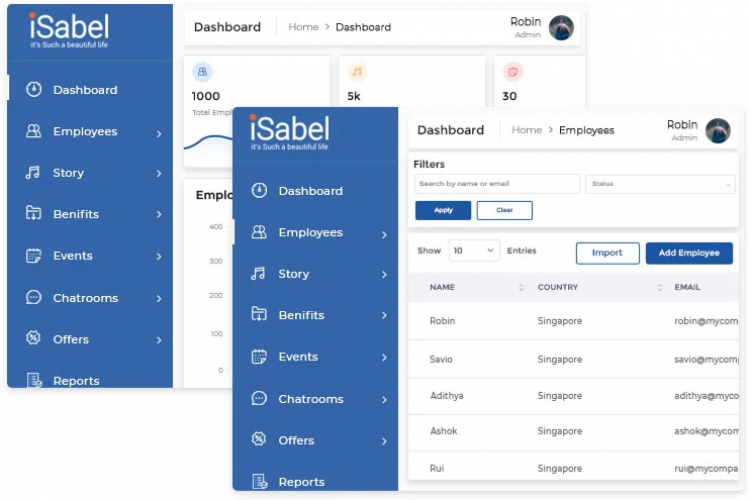 iSabel - Corporate Employees Wellness Management App Development screenshot 3