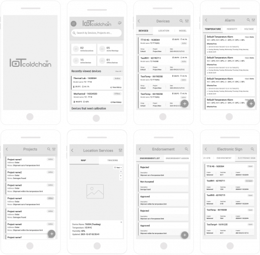 Medicine storage IOT temperature monitoring software screenshot 1