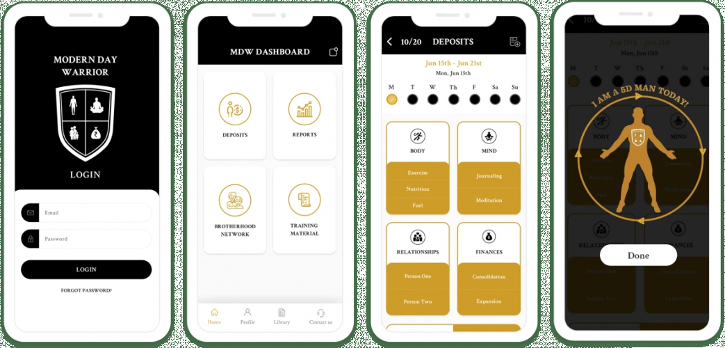Modern Day Warrior - Wellness App screenshot 2